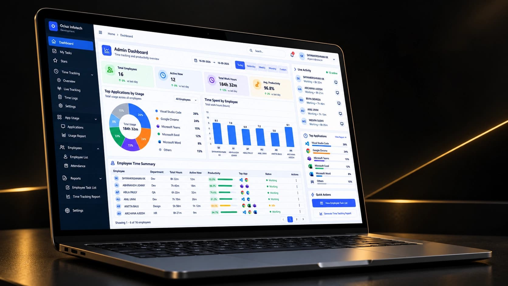 What Is an Employee Time Tracker?