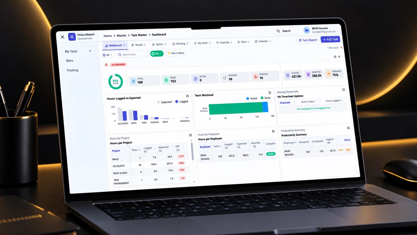 Task Management Software