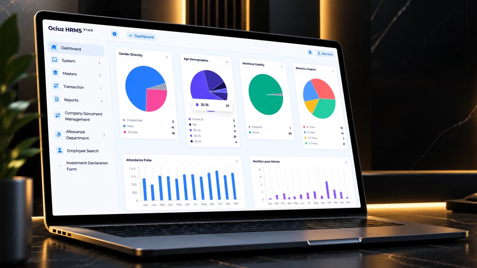 HRMS Software