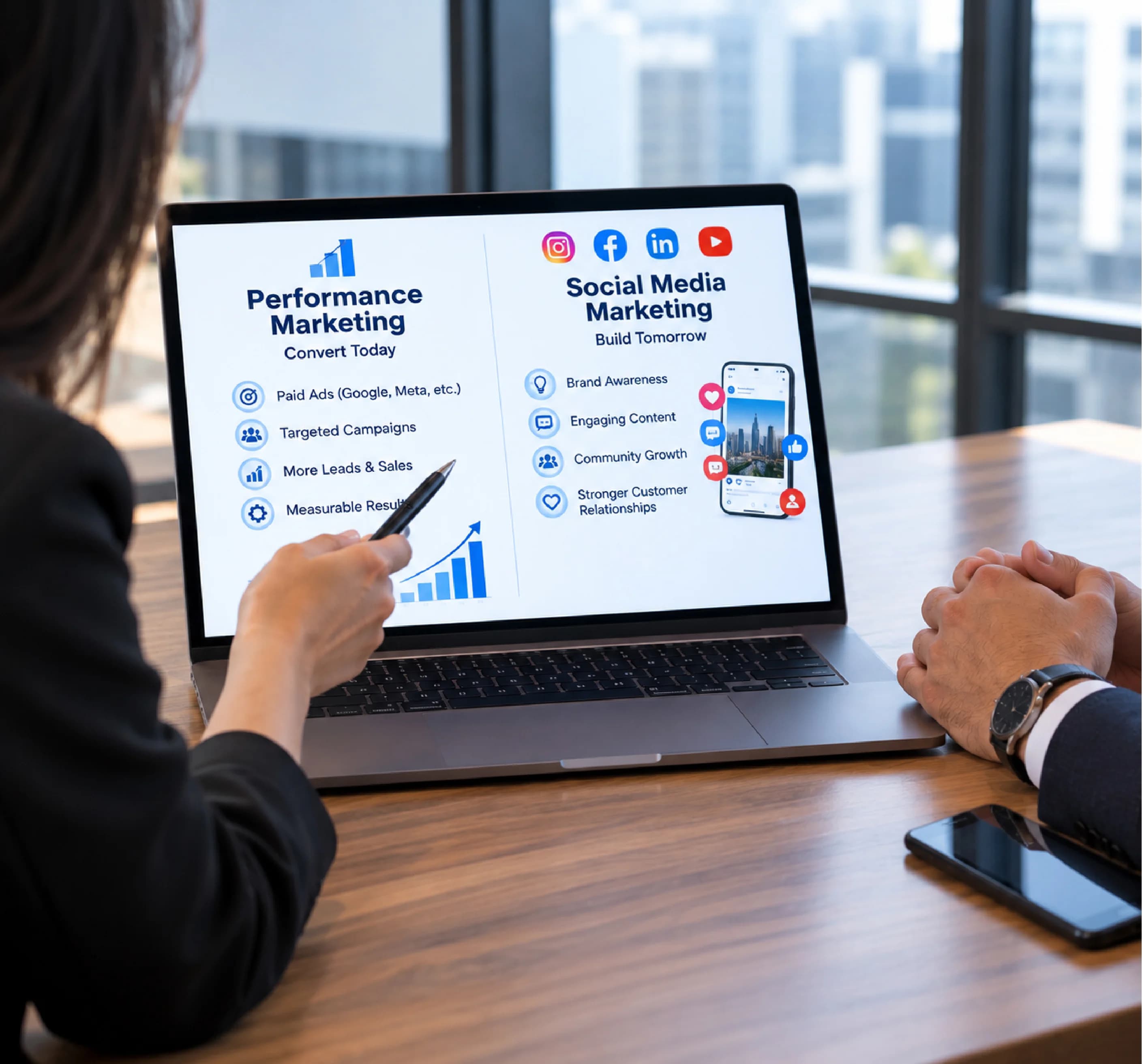 AI-Powered Performance & Social Media Marketing